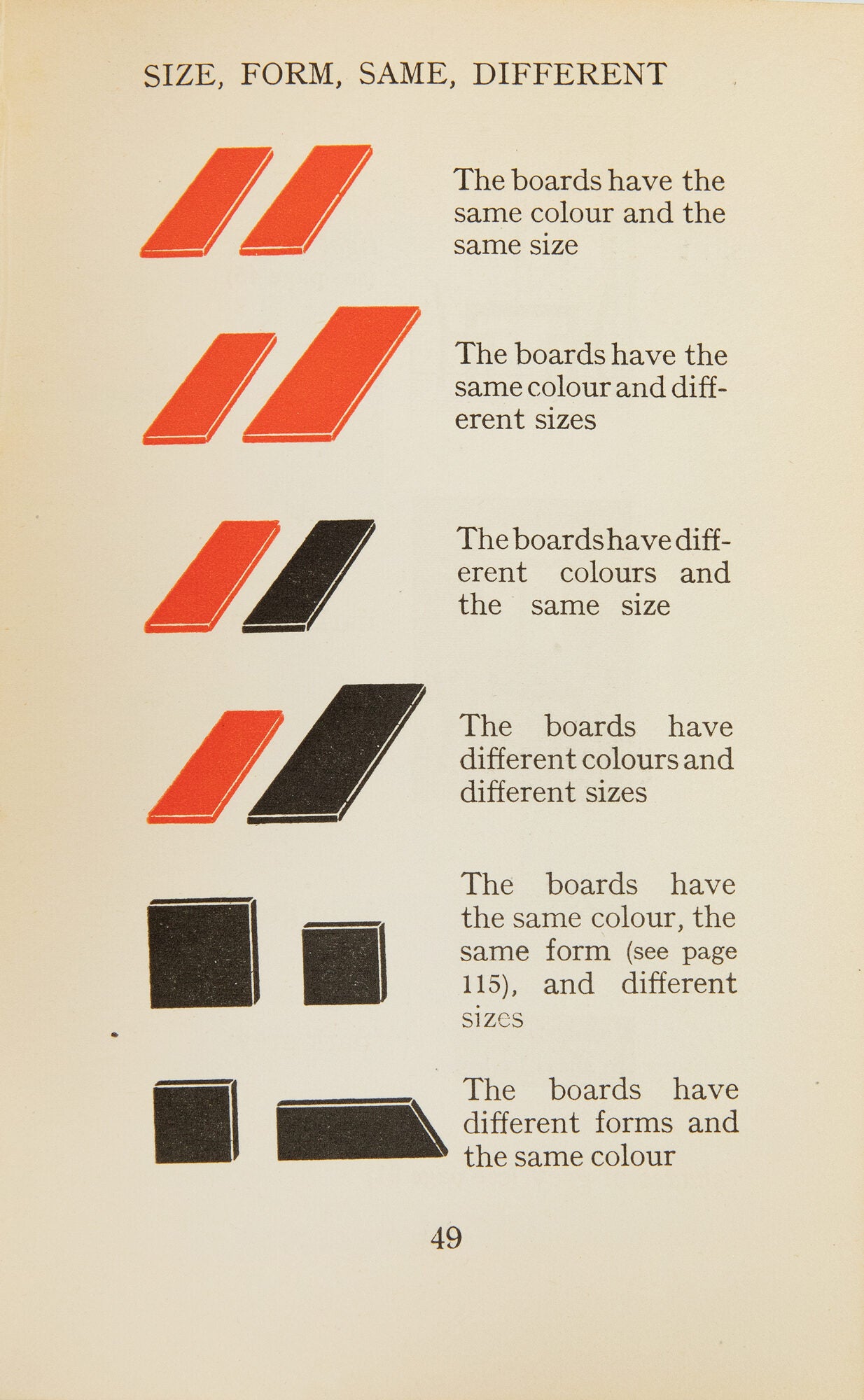 Basic by Isotype | Otto Neurath, Charles Kay Ogden, preface