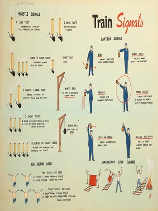 Fifteen original illustrations for The Big Book of Real Trains