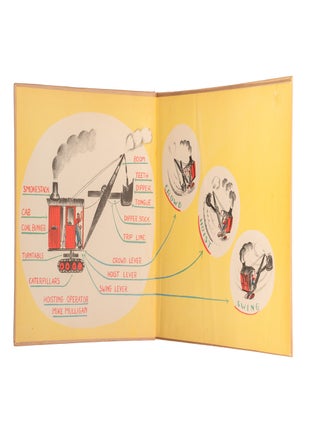 Mike Mulligan and His Steam Shovel